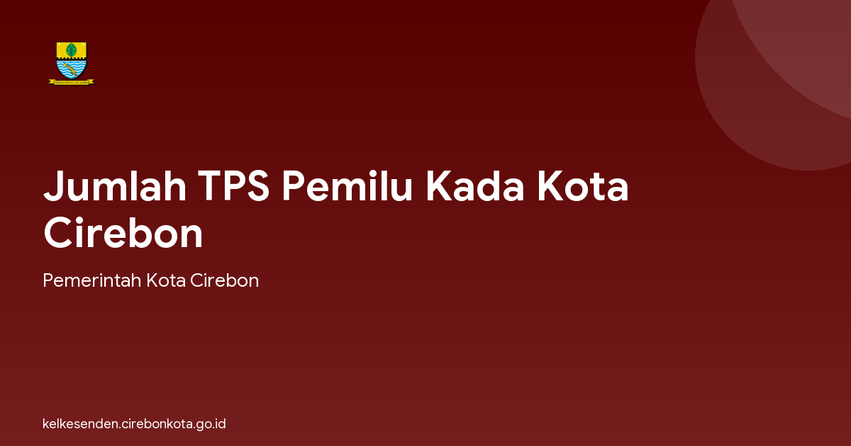 Jumlah TPS Pemilu Kada Kota Cirebon