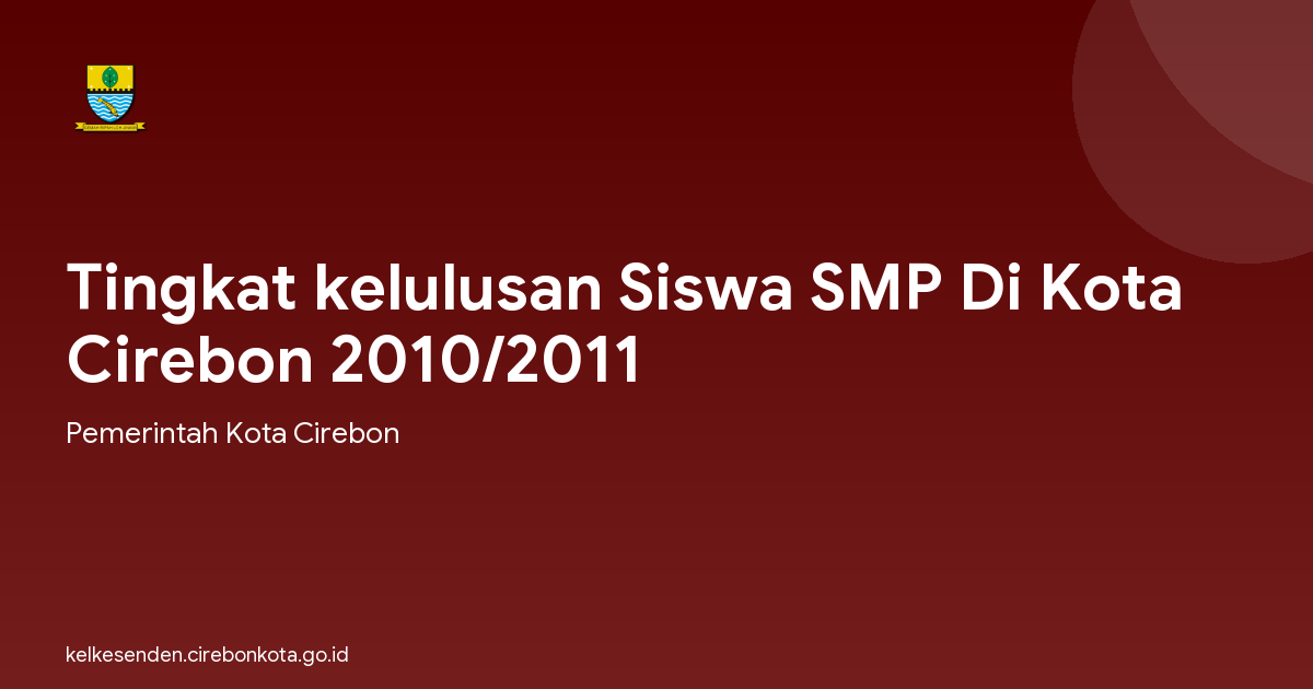Tingkat kelulusan Siswa SMP Di Kota Cirebon 2010/2011